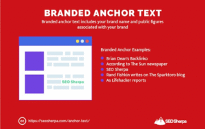 Branded Anchor Text