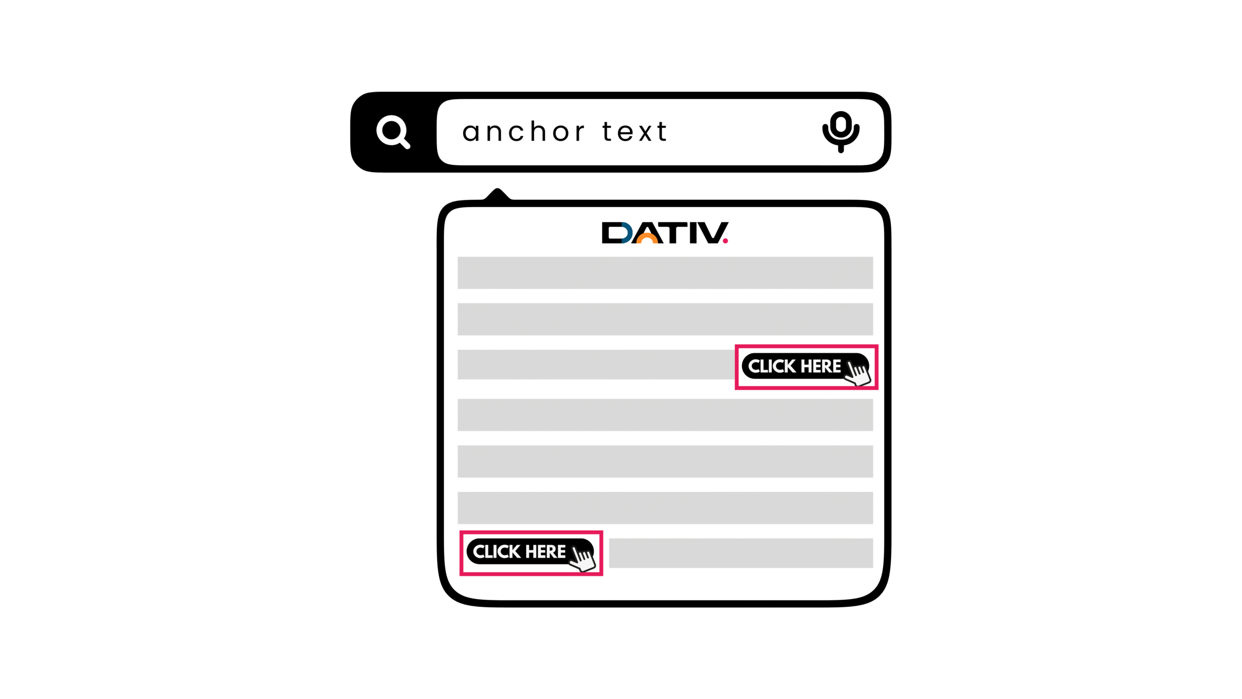 Anchor Text Adalah