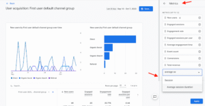 Average Time di Google Analytics