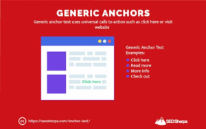 Generic Anchor text