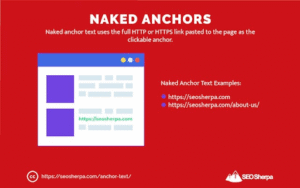Naked URL Anchor Text