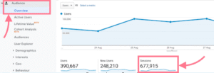 Session di Google Analytics