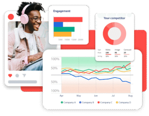 Hootsuite Insights