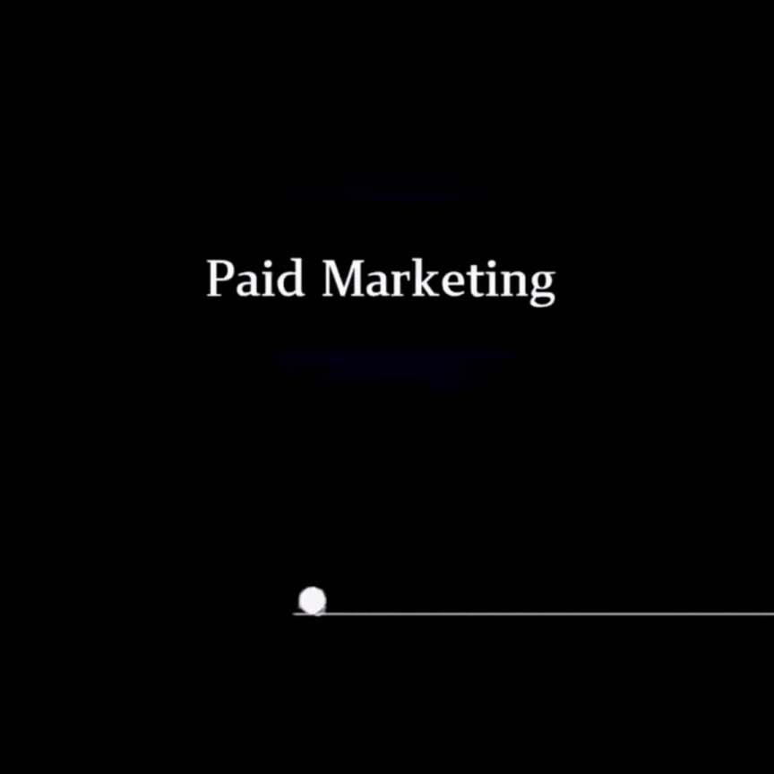 Ilustrasi bola paid marketing atau SEM.